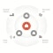 The image shows the ViShare Energy community
