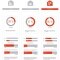 The image shows how the System Advisor works. 