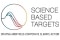 Das Bild zeigt das Logo der SBTi.