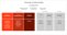 The image shows the current organization chart of Viessmann Family Holding.